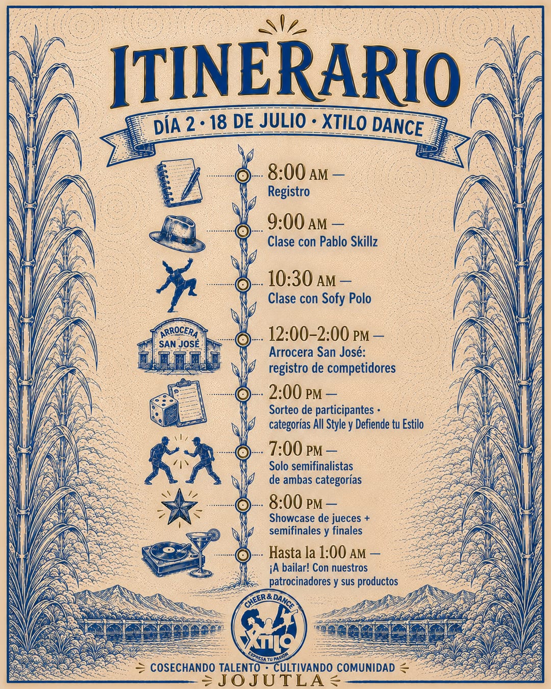 Itinerario Día 2 · 18 de julio · Más que Baile 2026